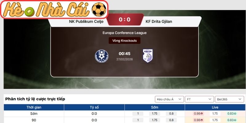 Kèo châu Á trận NK Publikum Celje vs De Rita Goni Lane (00:45 27-02, Europa Conference)