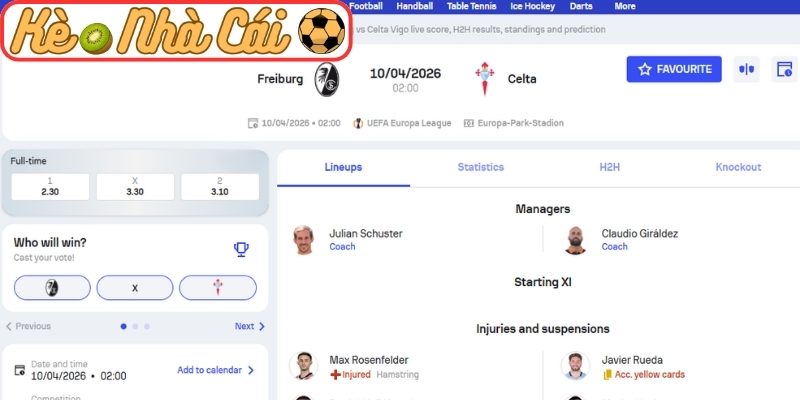 Kèo châu Á trận Freiburg vs Celta de Vigo (02:00 10-04, Europa League)